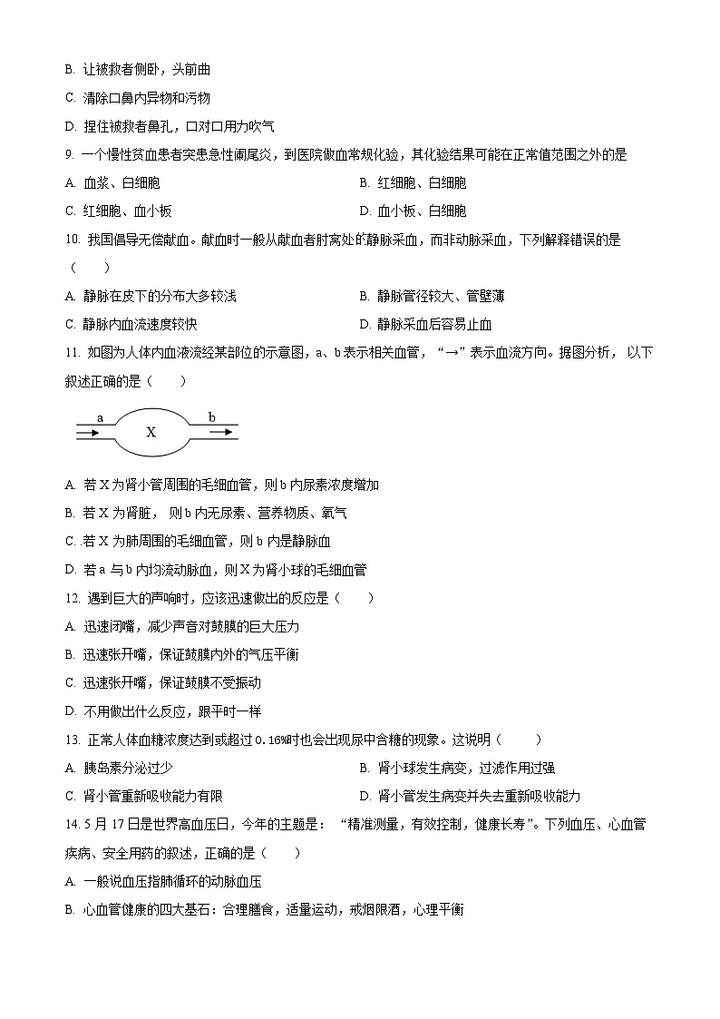 山东省滨州市阳信县2023-2024学年七年级下学期期末生物学试题（原卷版）第3页