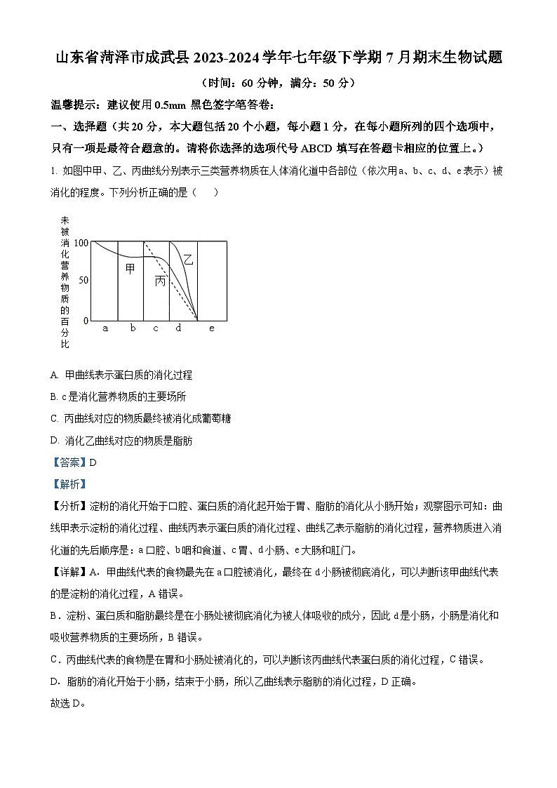 山东省菏泽市成武县2023-2024学年七年级下学期期末生物学试题（原卷版+解析版）01