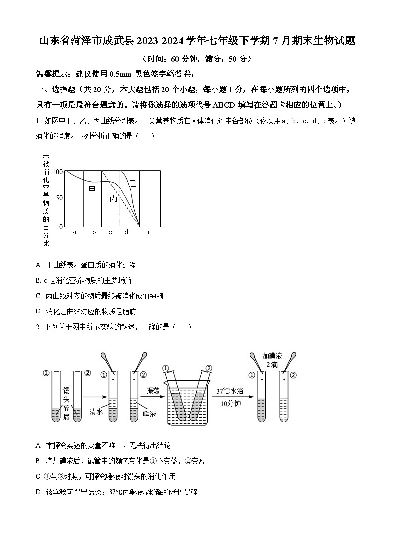 山东省菏泽市成武县2023-2024学年七年级下学期期末生物学试题（原卷版+解析版）01