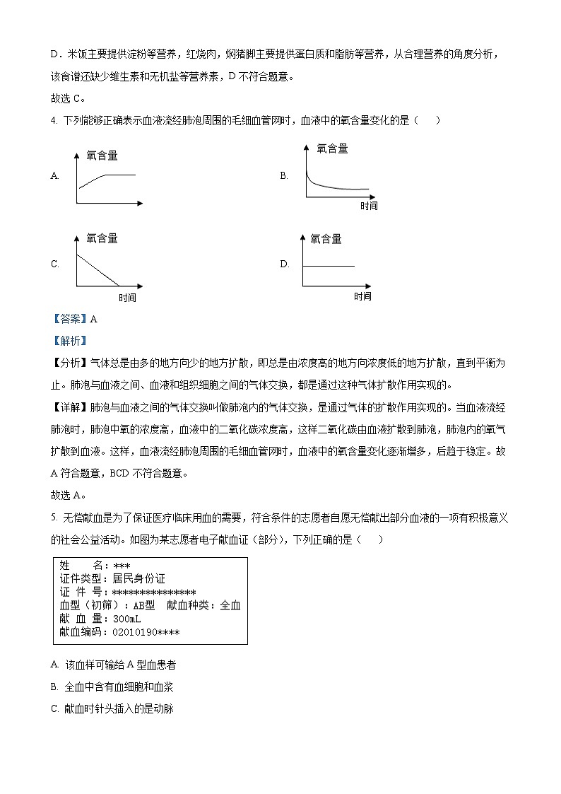 河北省廊坊市广阳区2023-2024学年七年级下学期期末生物学试题（原卷版+解析版）03
