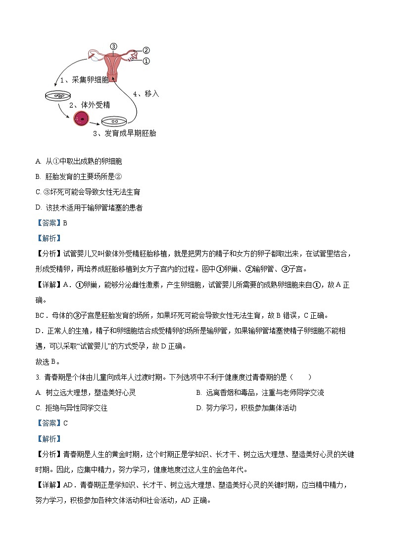 河北省承德市平泉市2023-2024学年七年级下学期期末生物学试题（原卷版+解析版）02