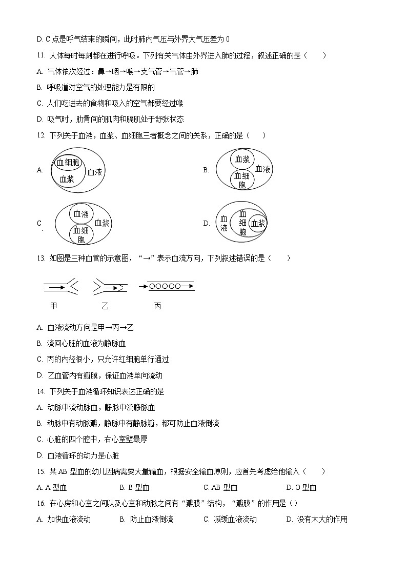 河北省承德市宽城满族自治县2023-2024学年七年级下学期期末生物学试题（原卷版+解析版）03