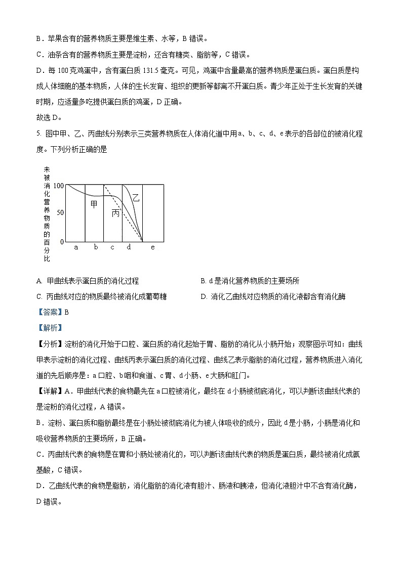 河北省承德市宽城满族自治县2023-2024学年七年级下学期期末生物学试题（原卷版+解析版）03