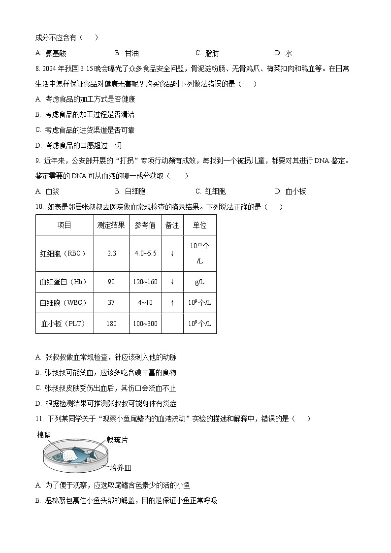 河北省保定市莲池区2023-2024学年七年级下学期期末生物学试题（原卷版+解析版）03