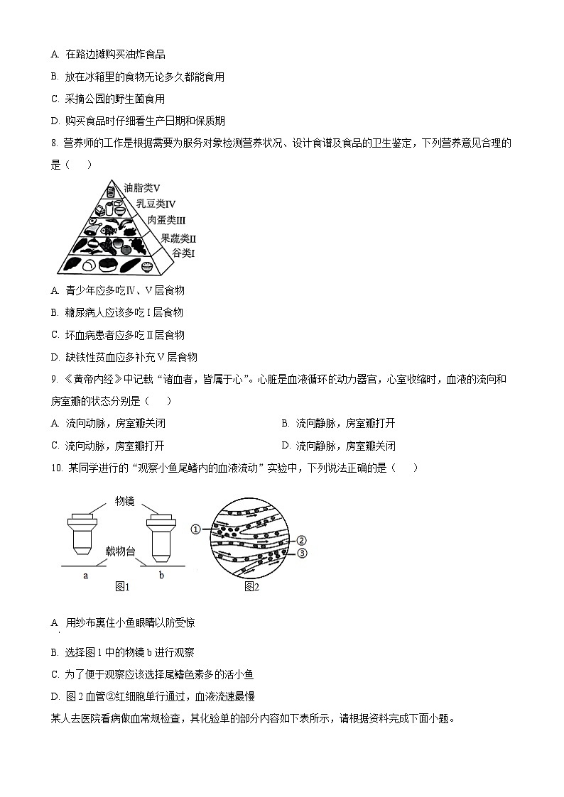 广东省深圳市福田区2023-2024学年七年级下学期期末生物学试题（原卷版）第3页