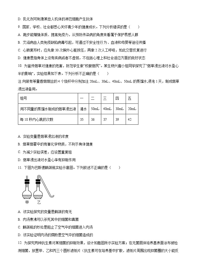 山东省泰安市东平县2023-2024学年七年级下学期期末生物学试题（原卷版）第3页