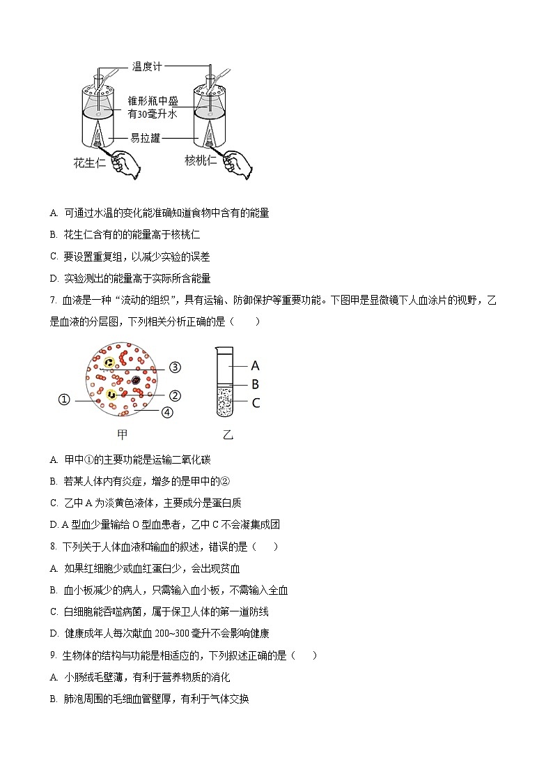 山东省菏泽市成武县2023-2024学年七年级下学期期末生物学试题（原卷版）第3页
