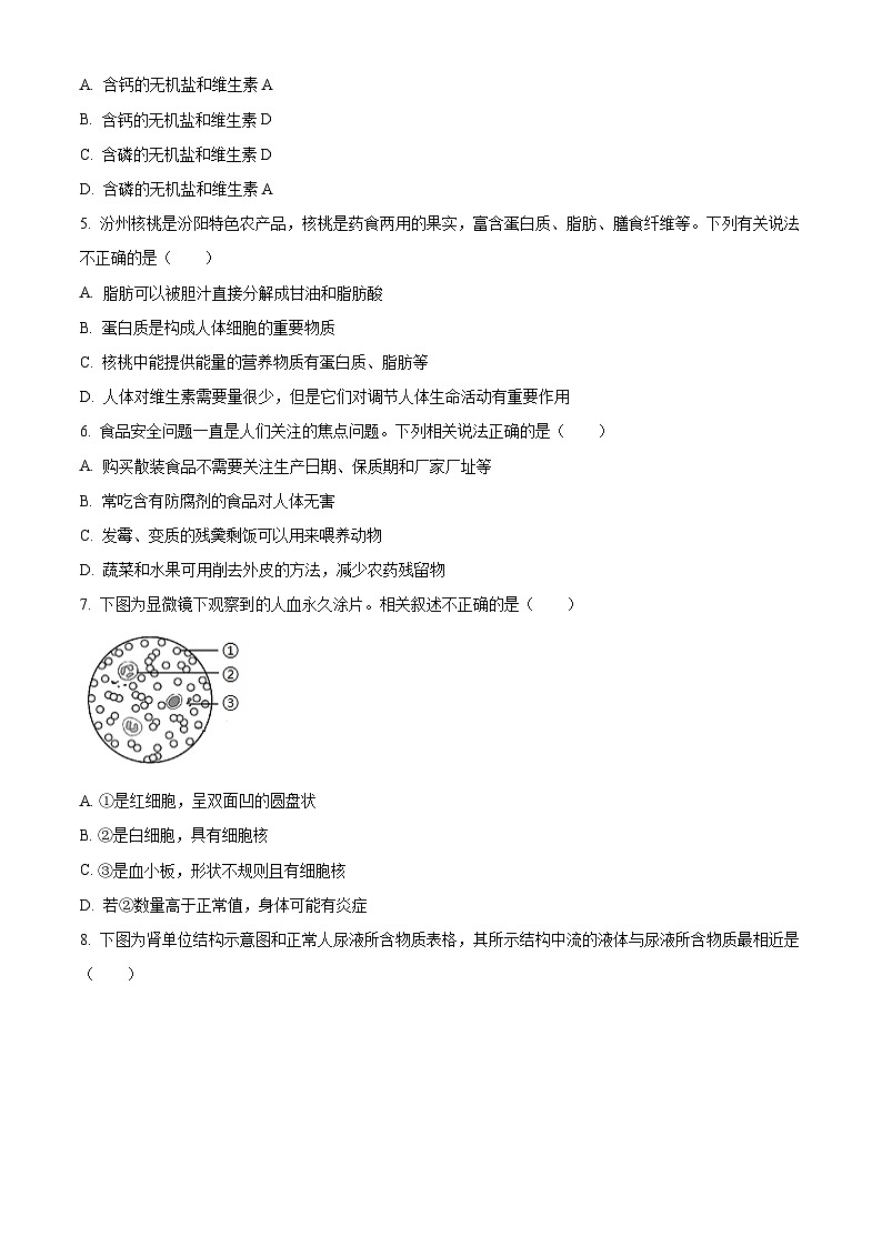 山西省吕梁市汾阳市2023-2024学年七年级下学期期末生物学试题（原卷版）第2页