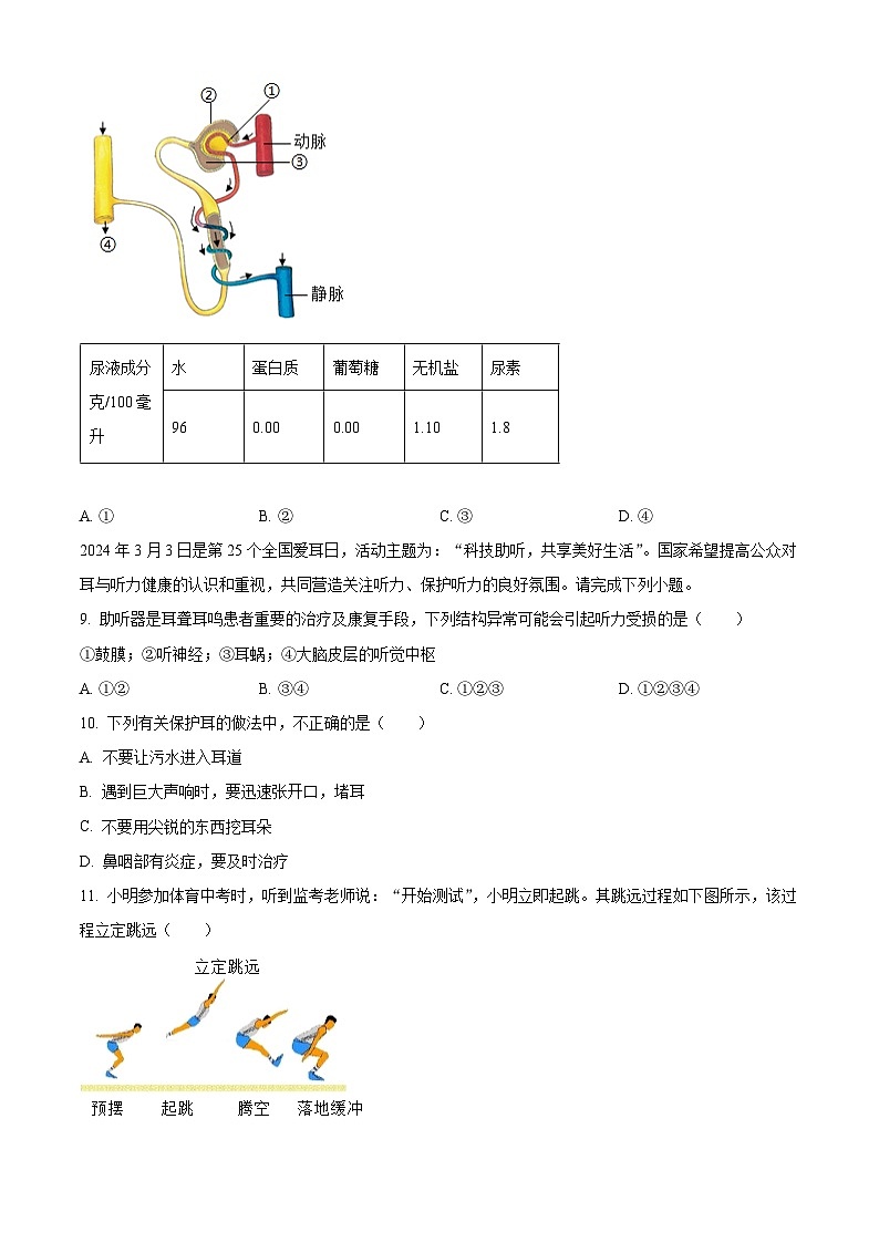 山西省吕梁市汾阳市2023-2024学年七年级下学期期末生物学试题（原卷版）第3页
