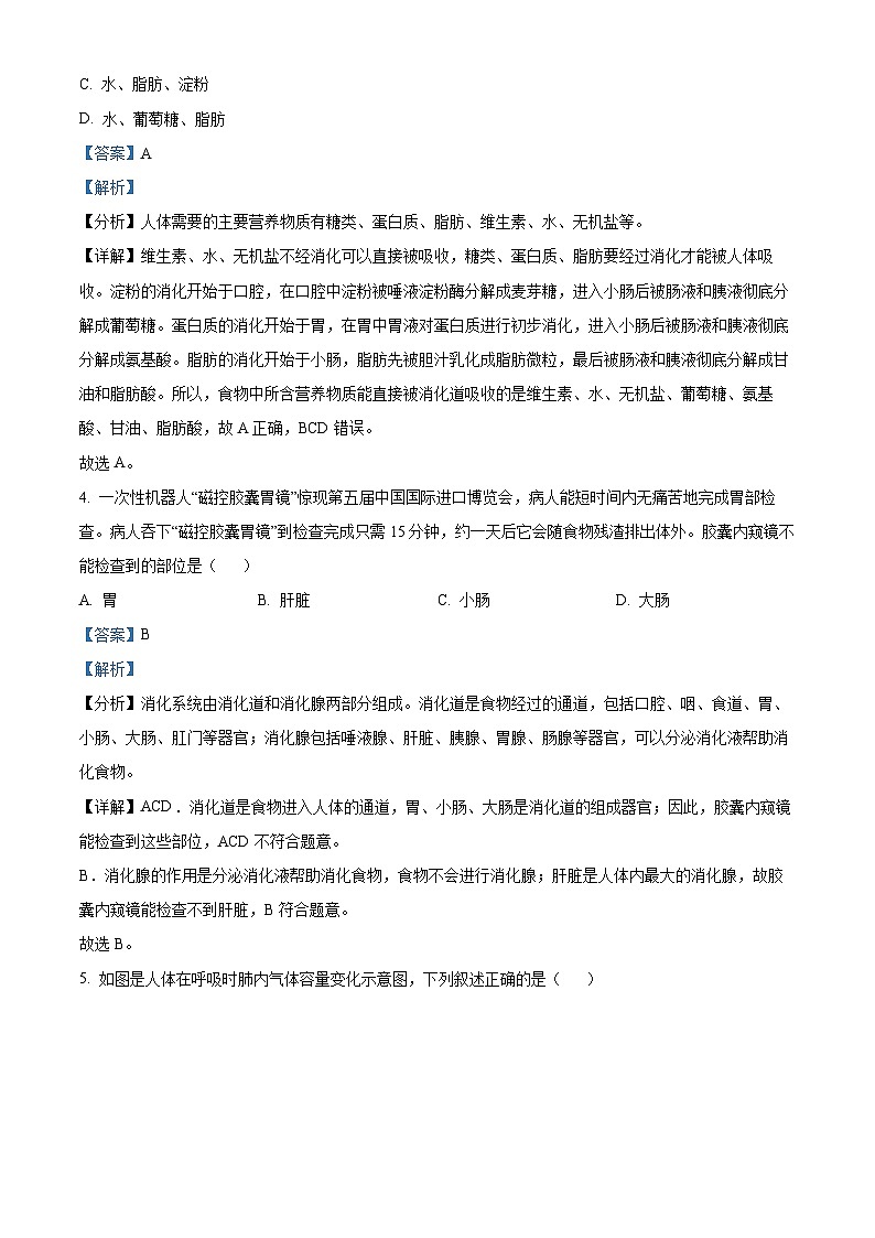 山东省济南市章丘区2023-2024学年七年级下学期期末生物学试题（原卷版+解析版）03