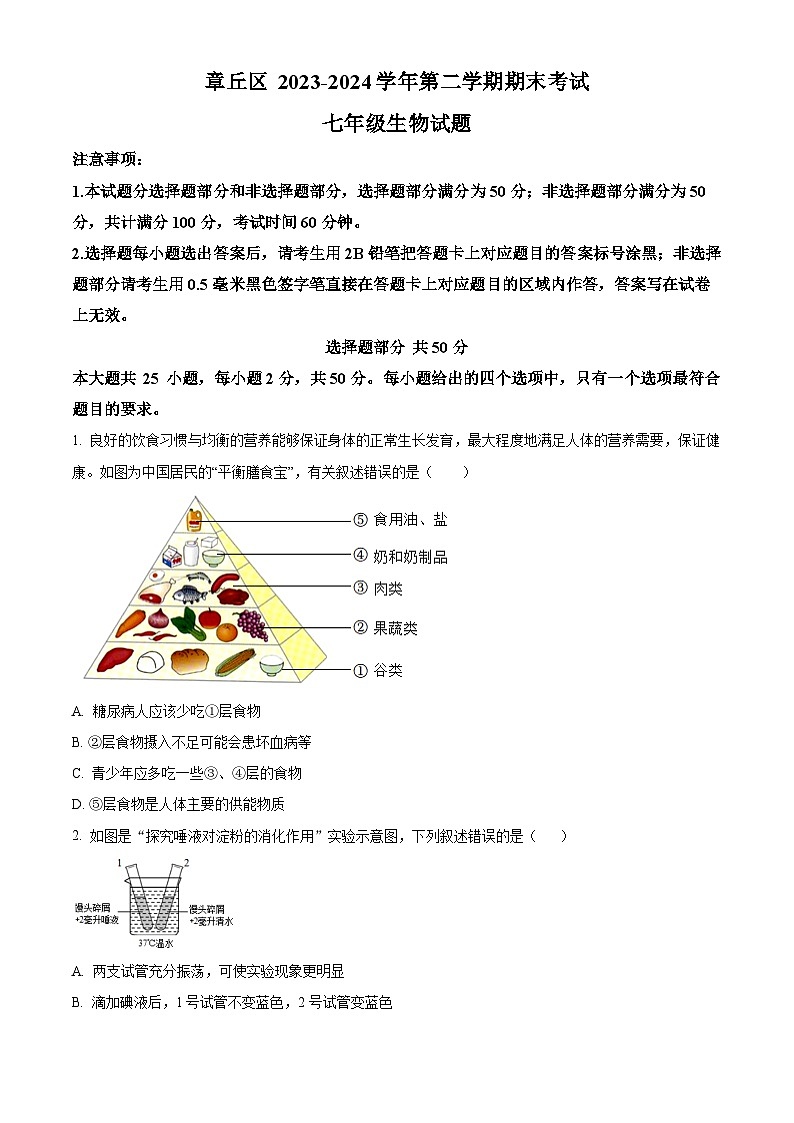 山东省济南市章丘区2023-2024学年七年级下学期期末生物学试题（原卷版+解析版）01