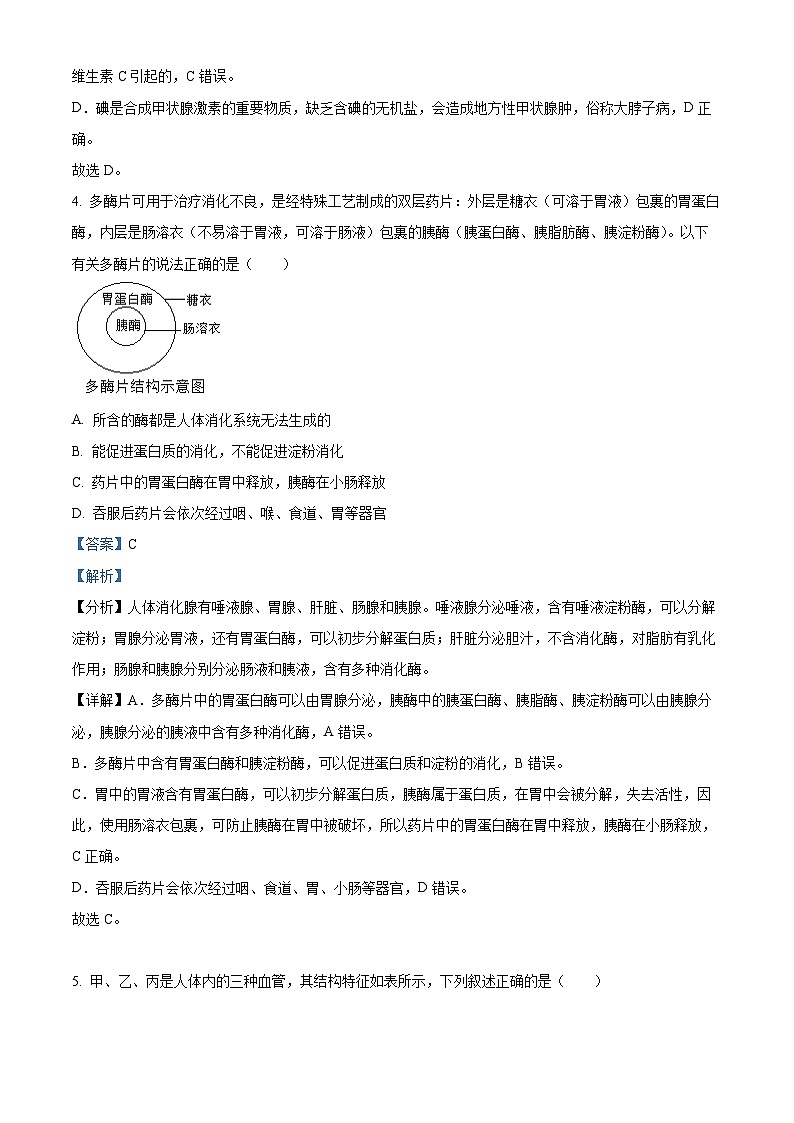 河北省保定市阜平县2023-2024学年七年级下学期期末生物学试题（解析版）第3页
