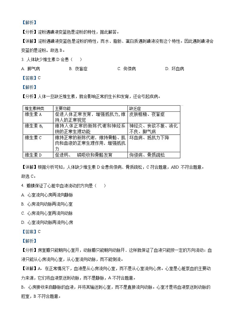 湖南省永州市祁阳市2023-2024学年七年级下学期期末生物学试题（解析版）02