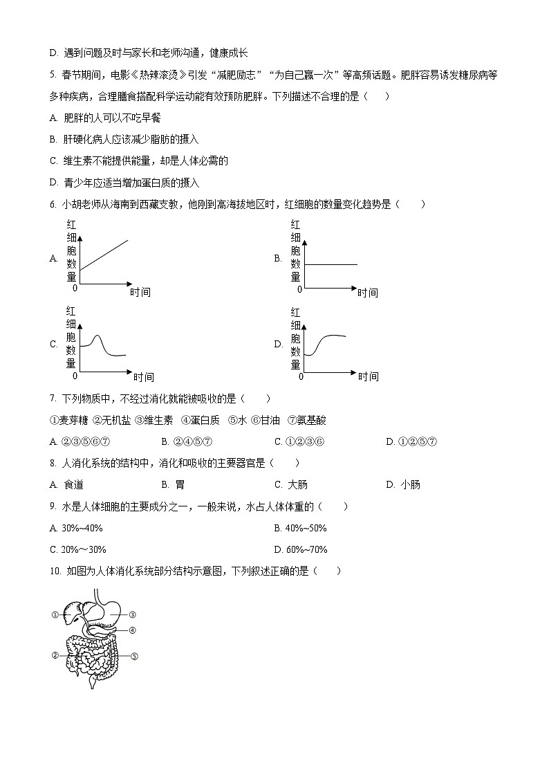 海南省省直辖县级行政单位陵水黎族自治县2023-2024学年七年级下学期期末生物学试题（原卷版）第2页