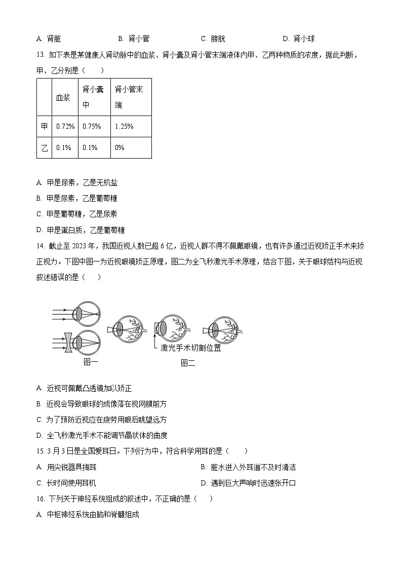 甘肃省陇南市康县2023-2024学年七年级下学期期末生物学试题（原卷版）第3页