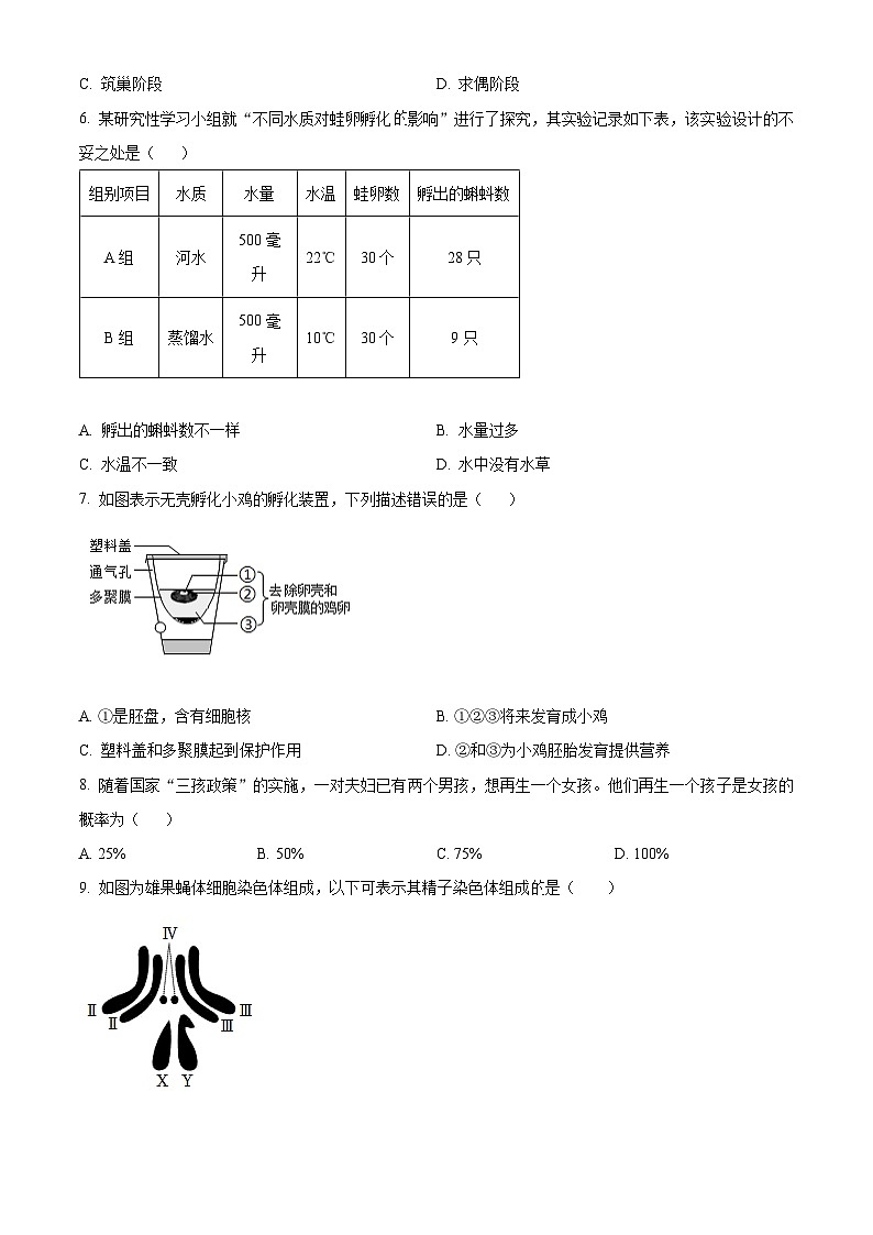 甘肃省陇南市康县2023-2024学年八年级下学期期末生物学试题（原卷版）02