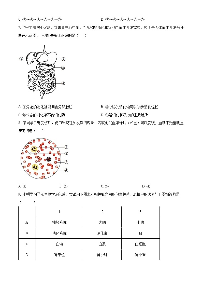 辽宁省沈阳市和平区2023-2024学年七年级下学期期末生物学试题（原卷版）第2页