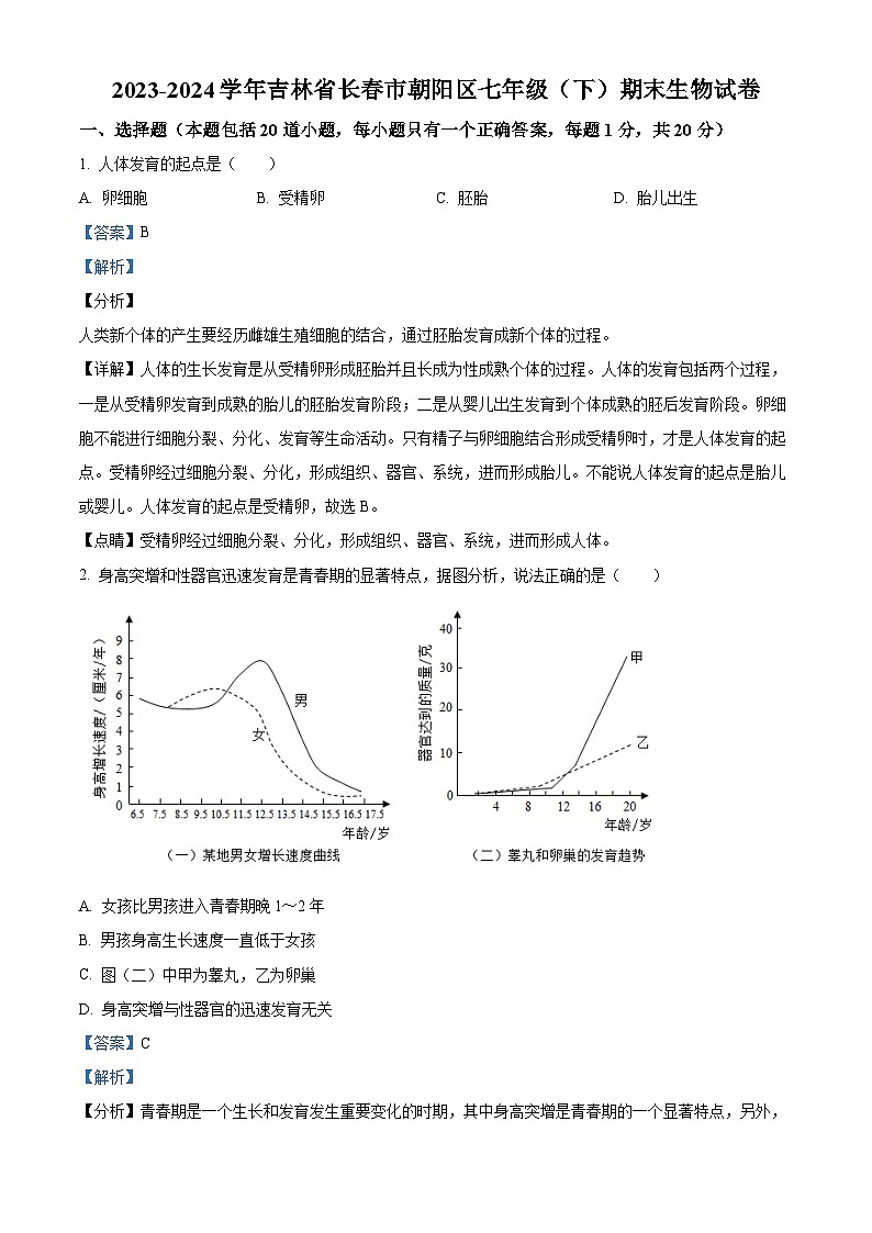 吉林省长春市朝阳区2023-2024学年七年级下学期期末生物学试题（原卷版+解析版）01