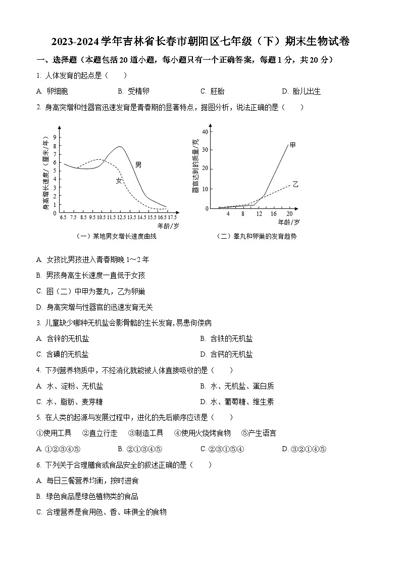 吉林省长春市朝阳区2023-2024学年七年级下学期期末生物学试题（原卷版+解析版）01