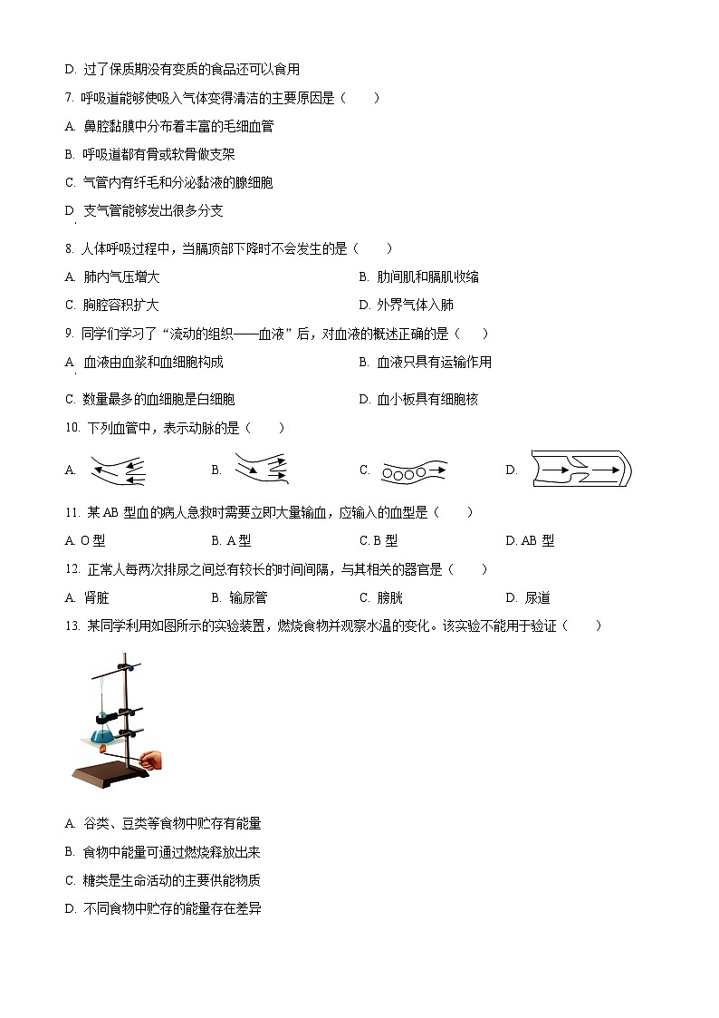 吉林省长春市朝阳区2023-2024学年七年级下学期期末生物学试题（原卷版+解析版）02