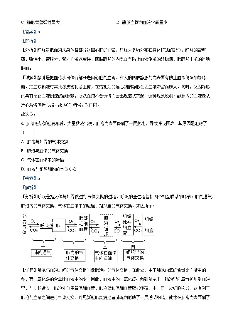 辽宁省沈阳市沈河区2023-2024学年七年级下学期期末生物学试题（解析版）第3页