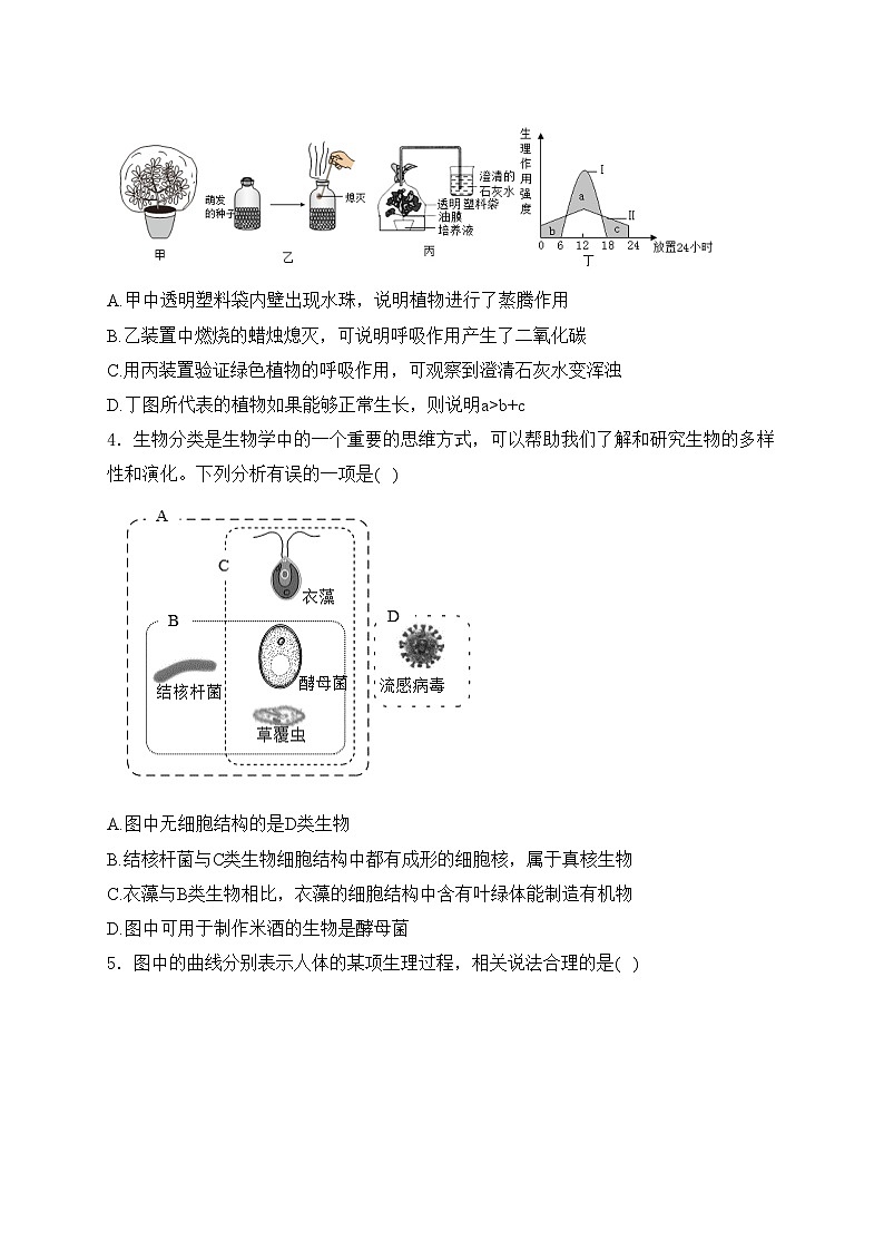 山东省菏泽市成武县2024年三模生物试卷(含答案)第2页