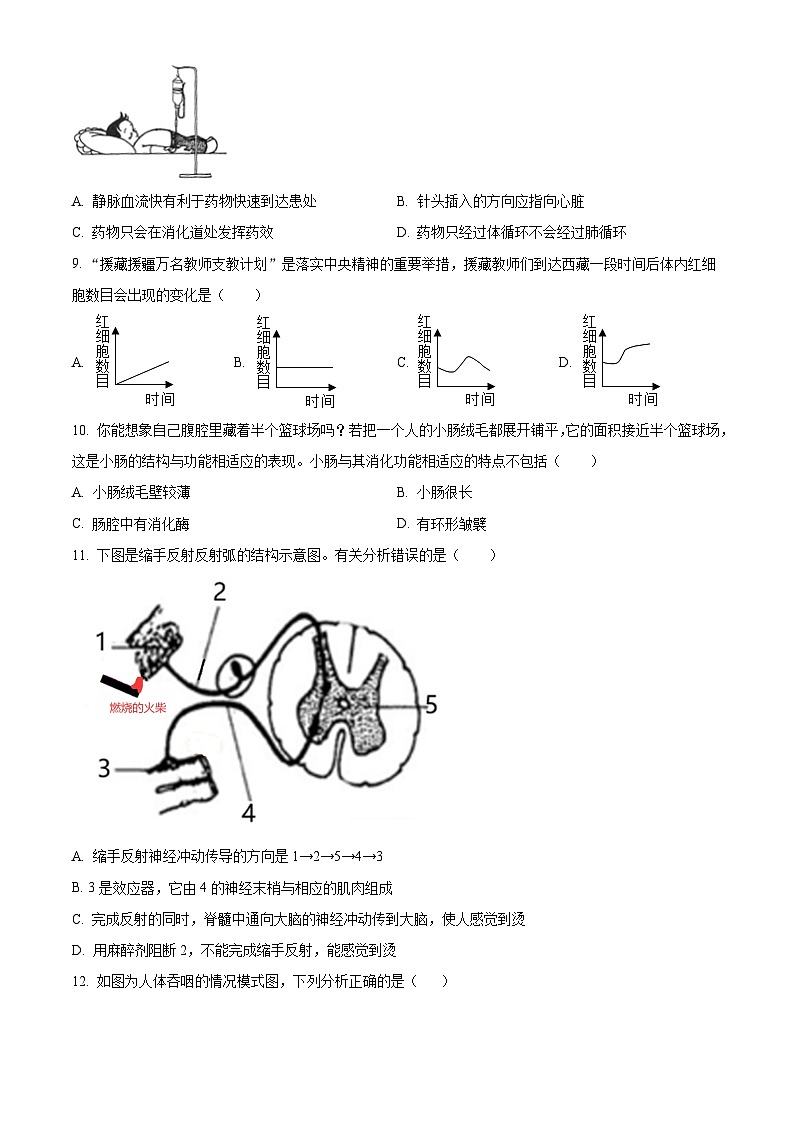 内蒙古赤峰市巴林左旗2023-2024学年七年级下学期期末生物学试题（原卷版）第3页