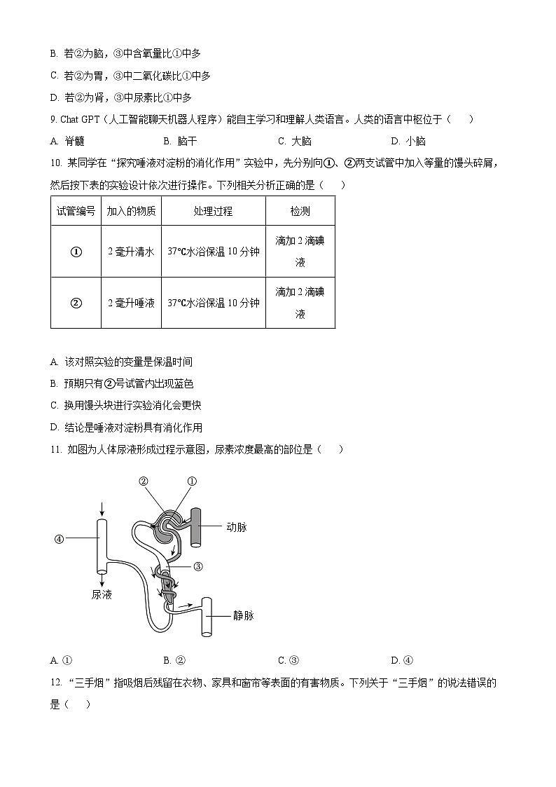 辽宁省盘锦市双台子区2023-2024学年七年级下学期期末生物学试题（原卷版）第2页