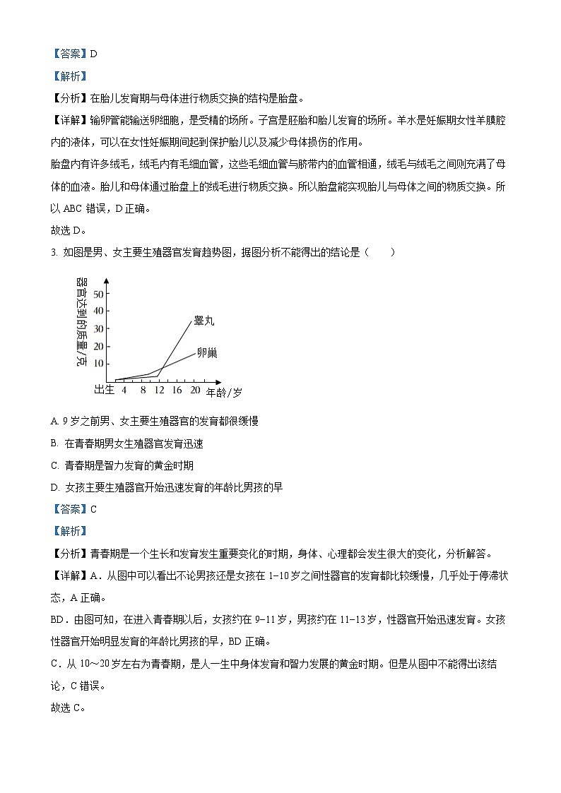 四川省宜宾市兴文县2023-2024学年七年级下学期期中生物学试题（解析版）第2页