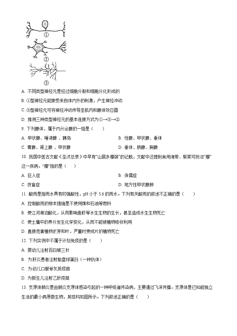 山东省烟台市莱州市2023-2024学年七年级下学期期末生物学试题（原卷版）第3页