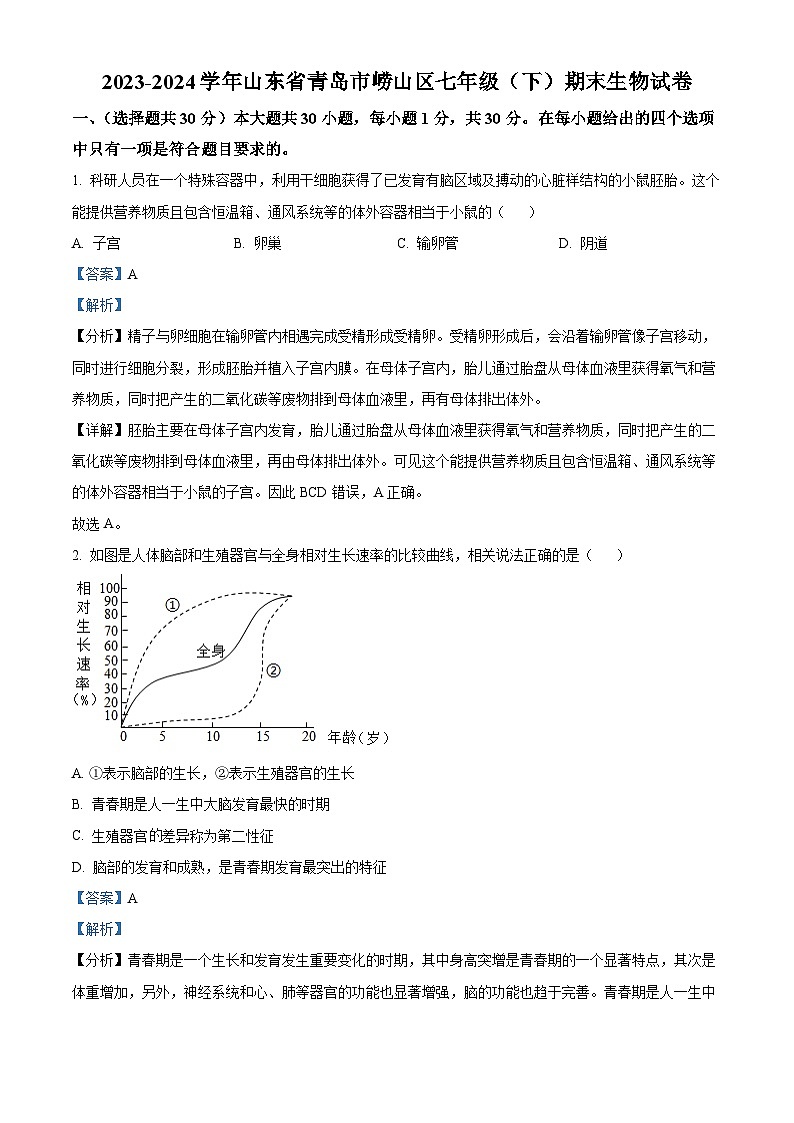 山东省青岛市崂山区2023-2024学年七年级下学期期末生物学试题（解析版）第1页