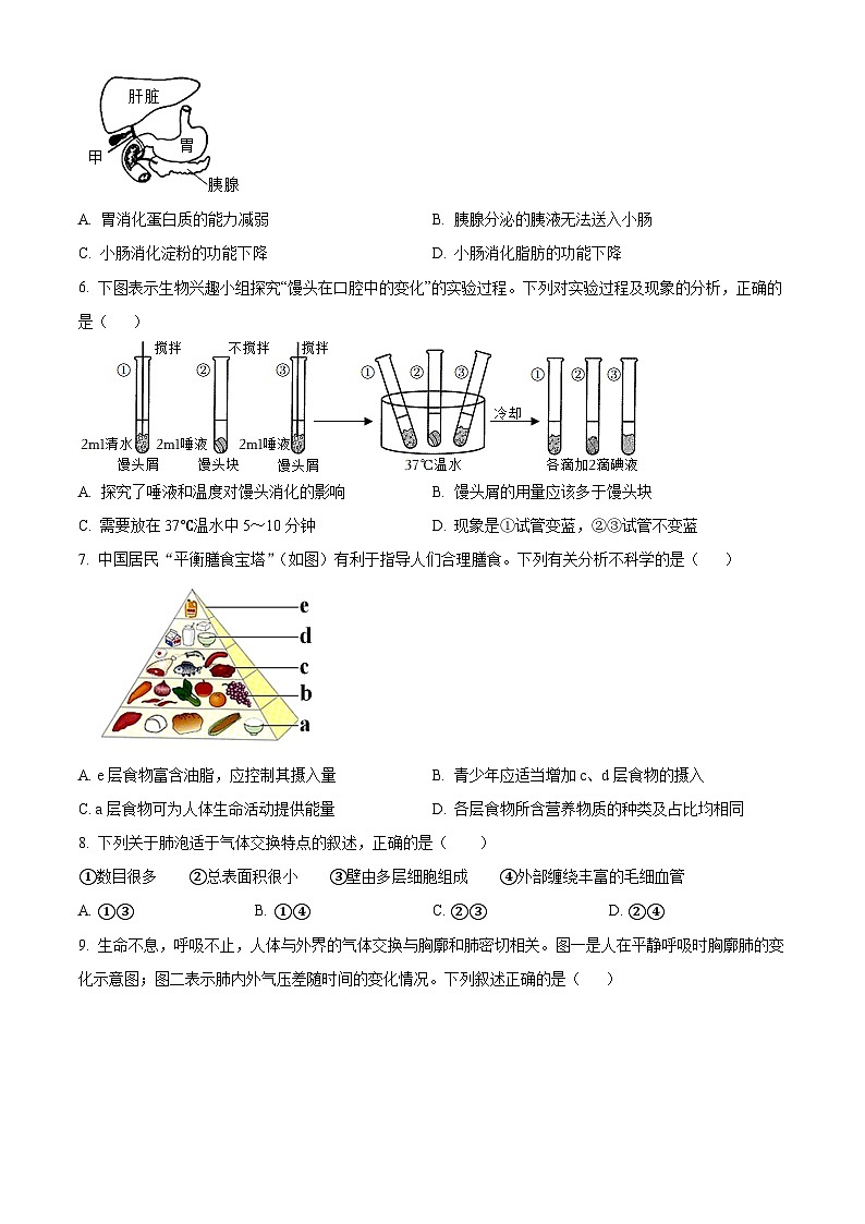山东省青岛市崂山区2023-2024学年七年级下学期期末生物学试题（原卷版）02