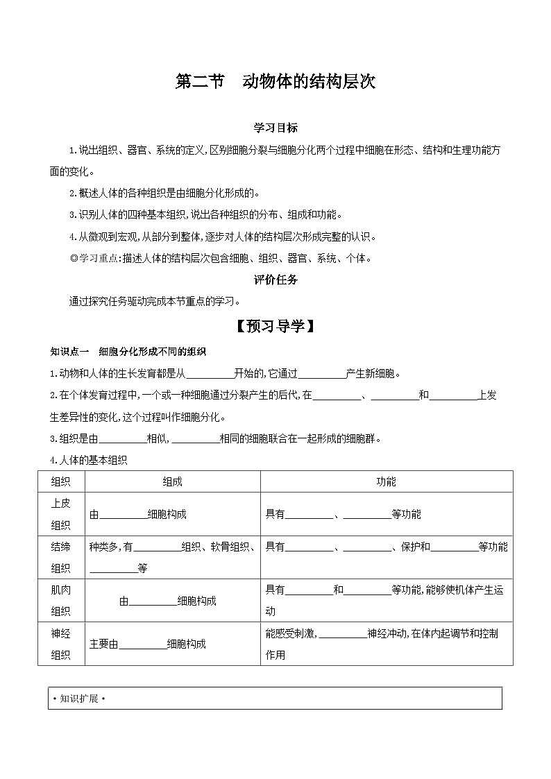 【核心素养】人教版初中生物七年级上册1.3.2《动物体的结构层次》课件＋教案（含教学反思）+学案01