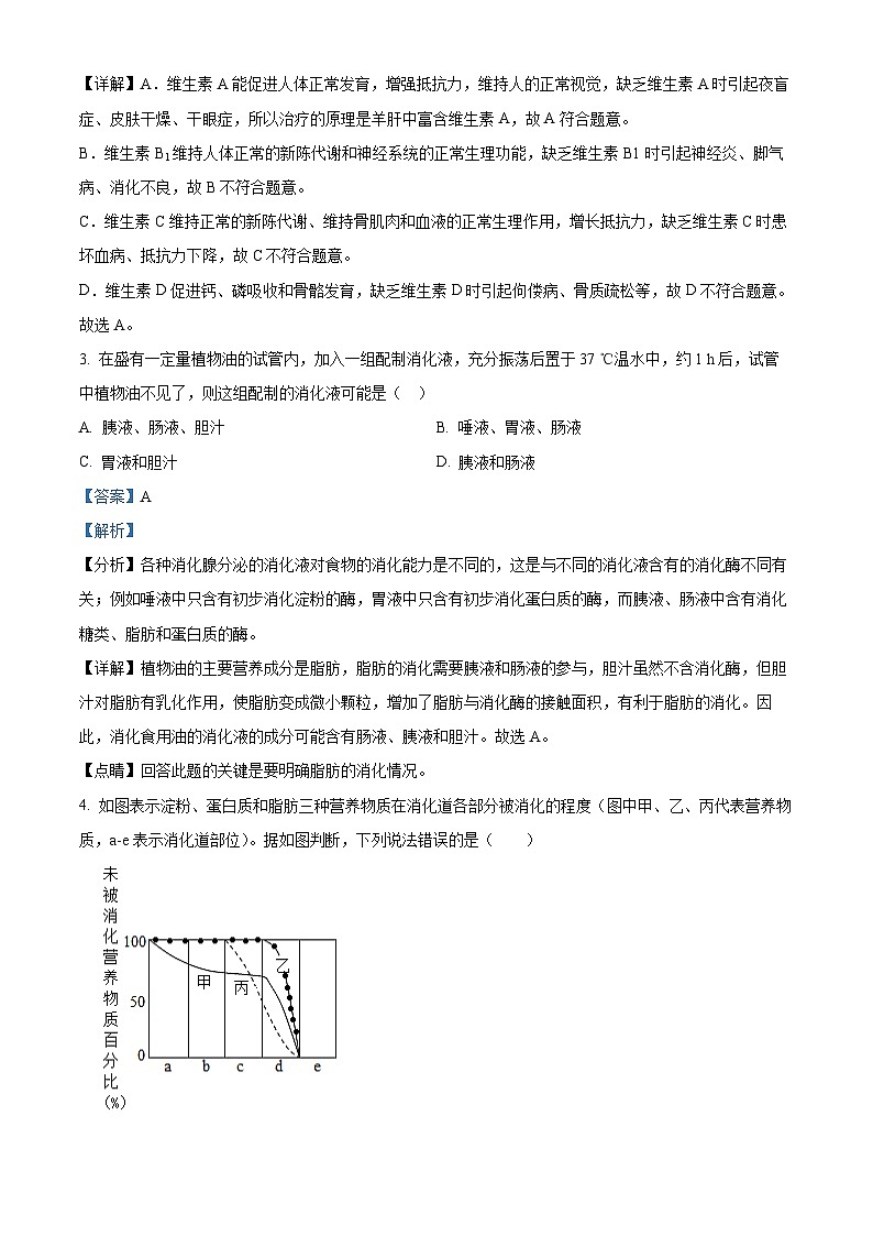 山西省临汾市侯马市2023-2024学年七年级下学期期末生物学试题（解析版）第2页