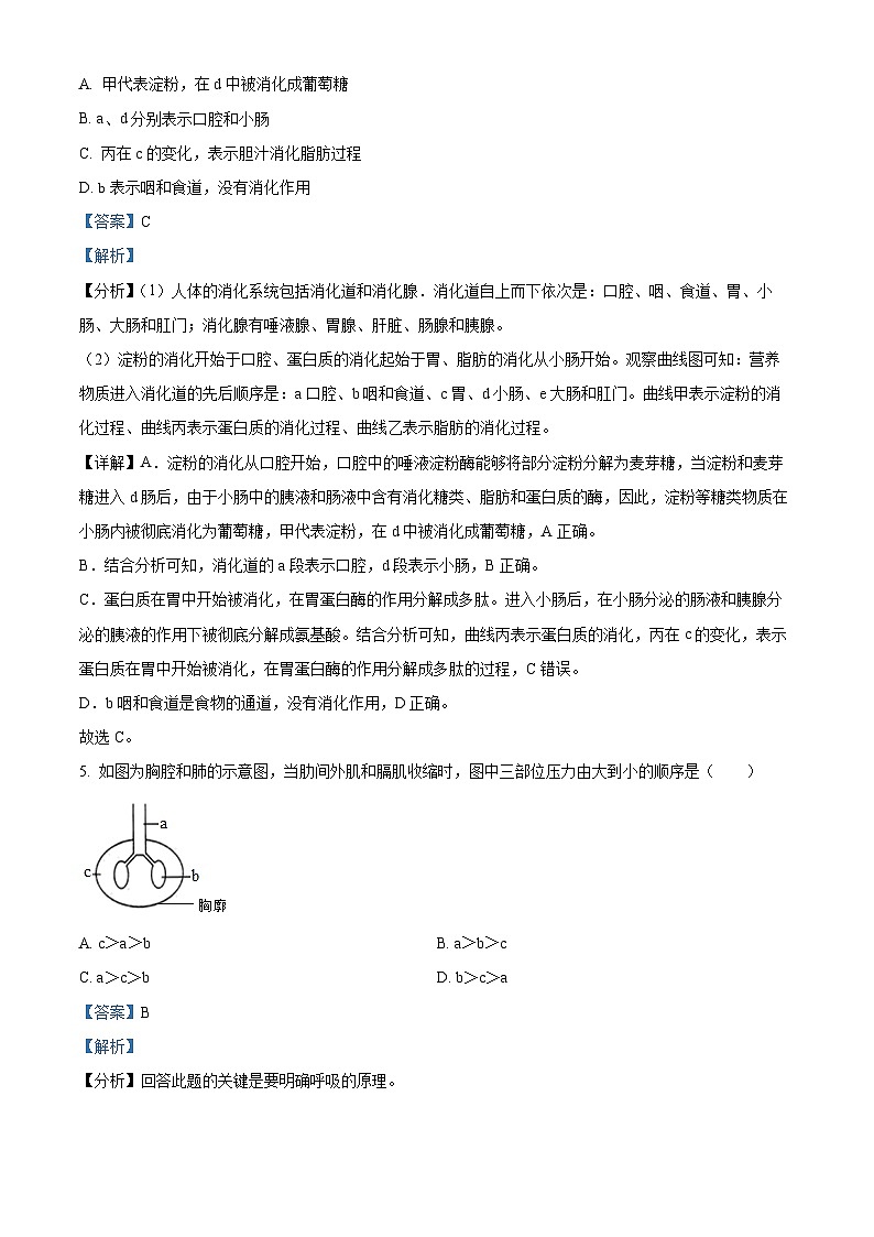 山西省临汾市侯马市2023-2024学年七年级下学期期末生物学试题（解析版）第3页