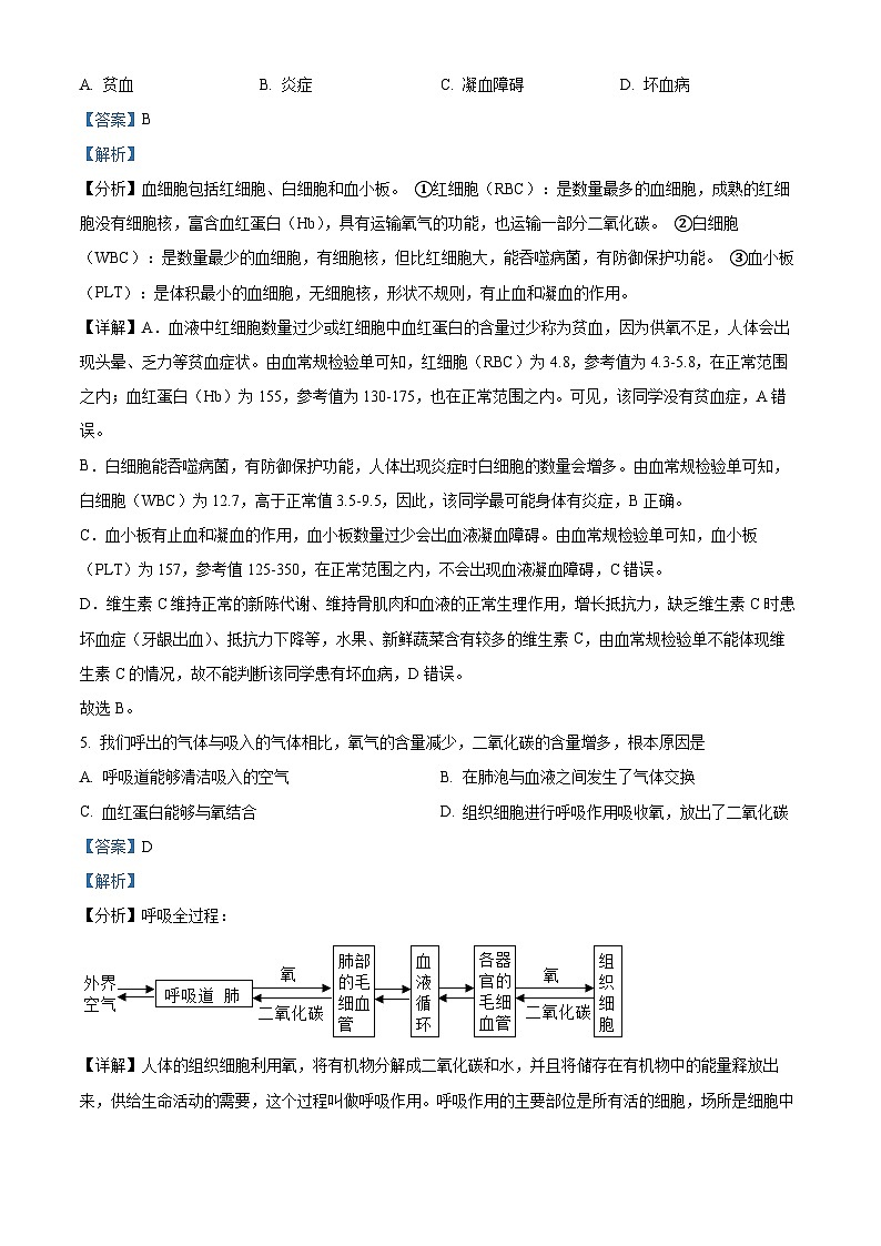 吉林省长春市南关区2023-2024学年七年级下学期期末生物学试题（解析版）第3页