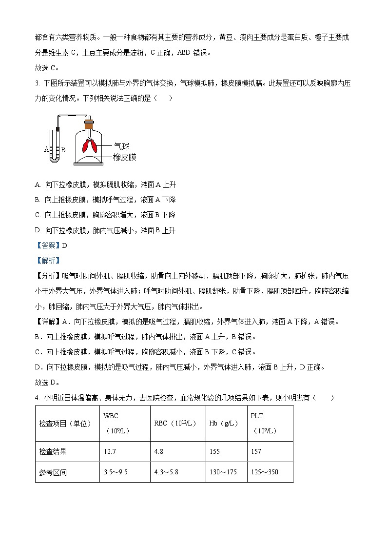 吉林省长春市南关区2023-2024学年七年级下学期期末生物学试题（解析版）第2页