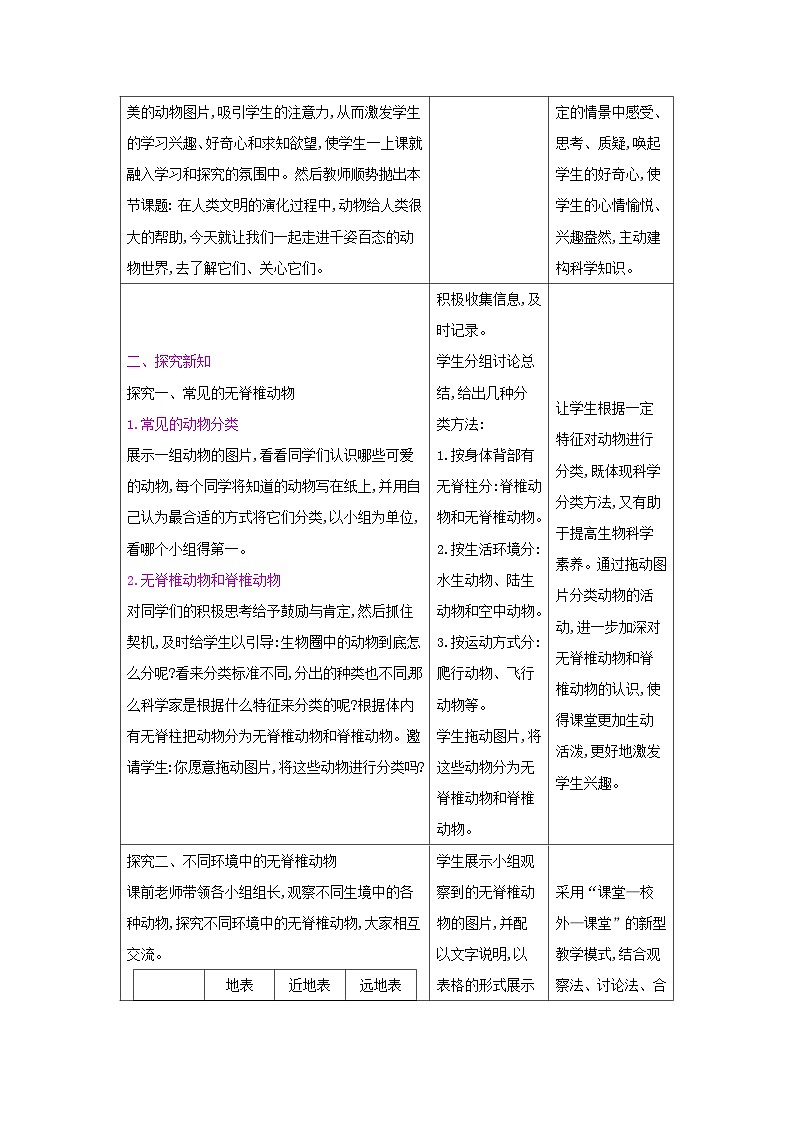 2024秋苏教版初中生物八年级上册14.2千姿百态的动物世界（表格式 教案）02