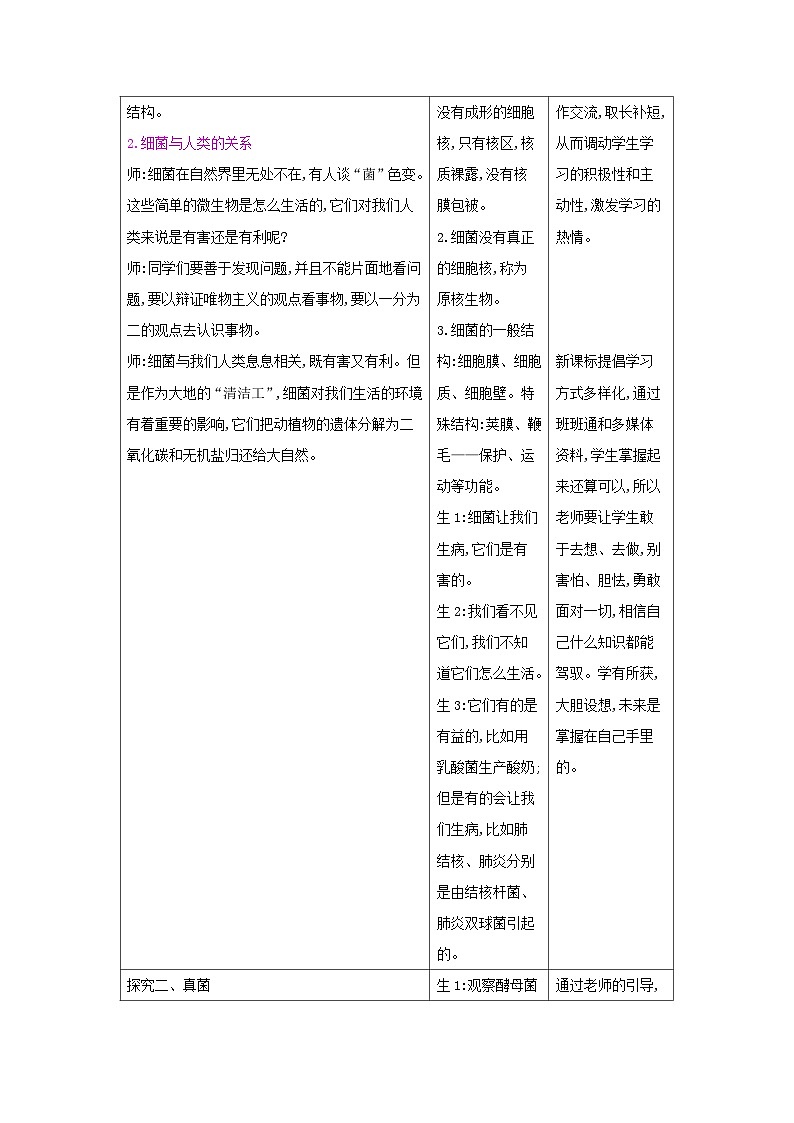 2024秋苏教版初中生物八年级上册14.3神奇的微生物（表格式教案）02
