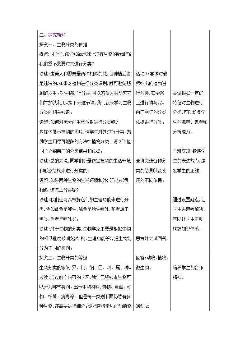 2024秋苏教版初中生物八年级上册第五单元 14.4生物的分类（表格式 教案）02
