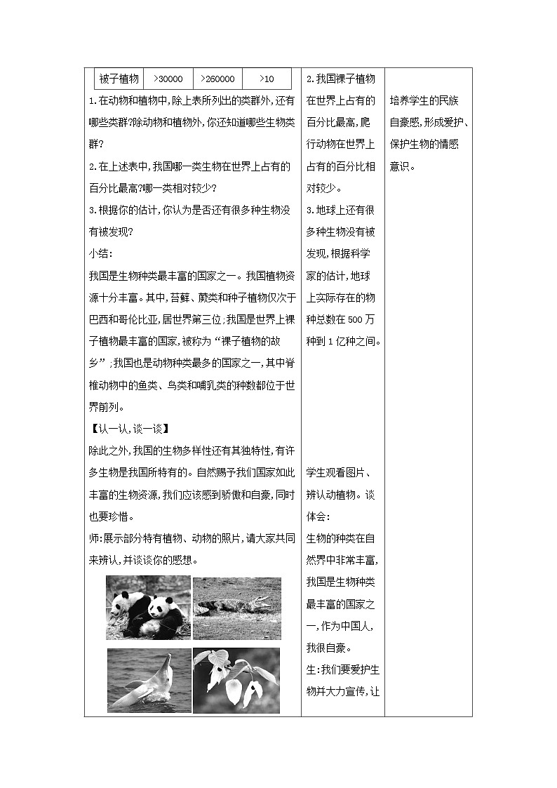 2024秋苏教版初中生物八年级上册15.1生物多样性（表格式 教案）03