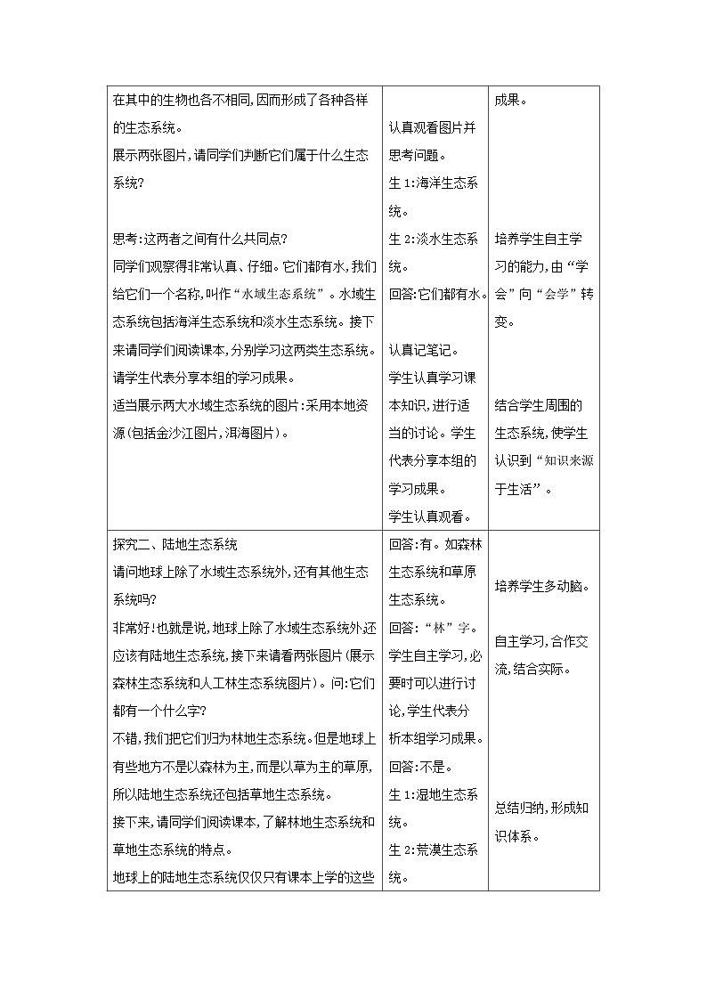 2024秋苏教版初中生物八年级上册20.1生物圈中的各种生态系统（表格式教案）02