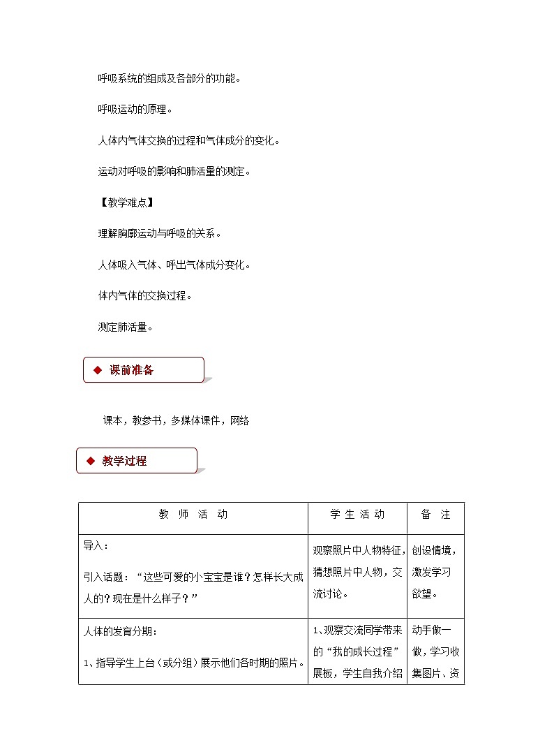 2024秋苏科版初中生物八年级上册第7单元第21章第2节《人的个体发育》教学设计02