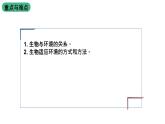 苏教版生物七上1.1.2《生物与环境的关系》课件