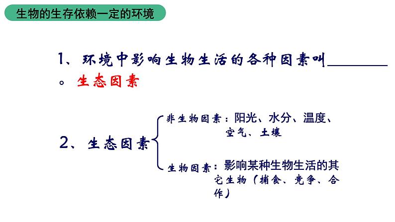 苏教版生物七上1.1.2《生物与环境的关系》课件05