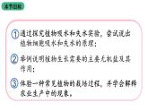 苏教版生物七上3.5.3《植物生长需要水和无机盐》课件