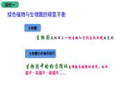 苏教版生物七上7.2《 绿色植物与生物圈的物质循环》课件