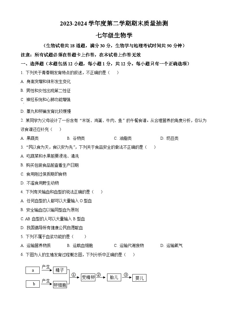 辽宁省大连市中山区2023-2024学年七年级下学期期末生物学试题（原卷版）第1页