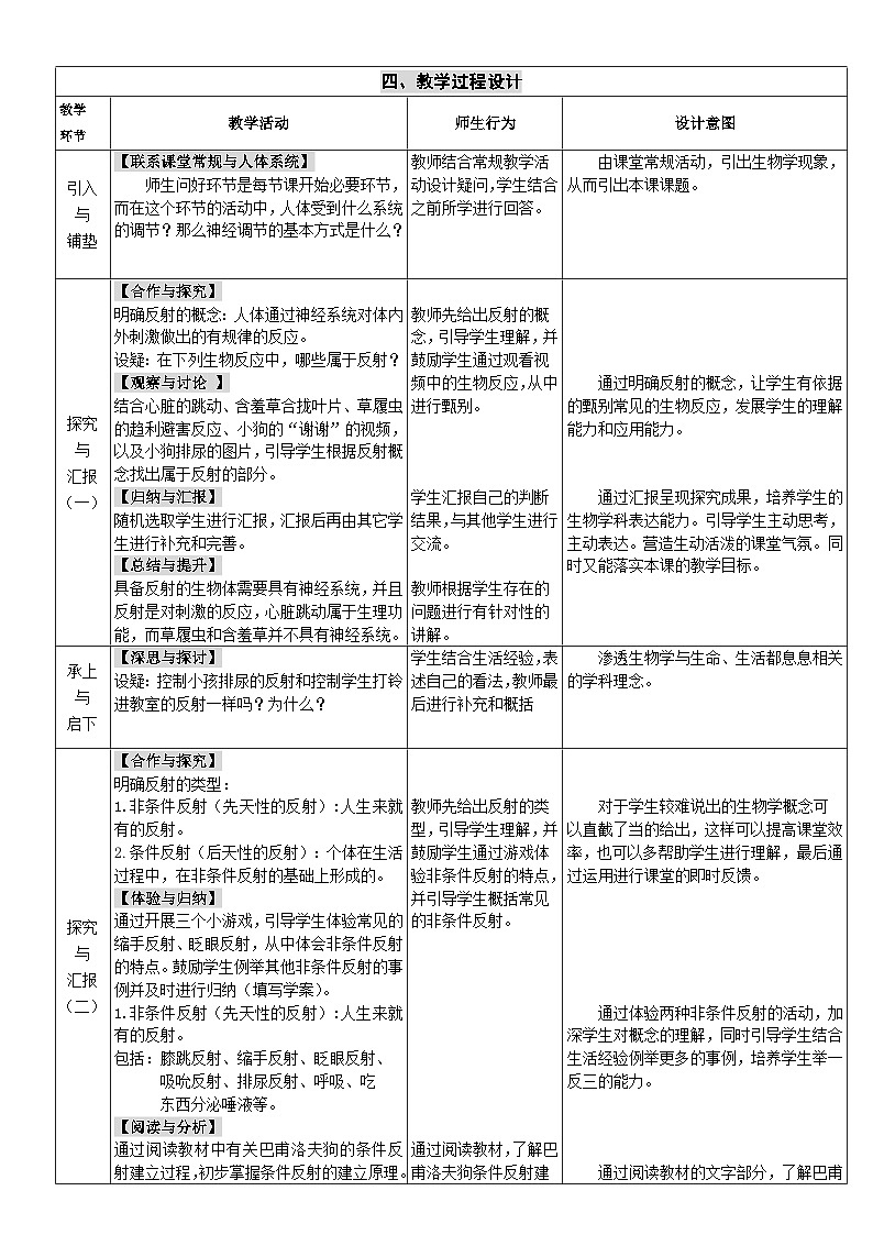 沪教版生物八年级第一册2.1.3神经调节的基本方式-反射教案 （表格式）第2页