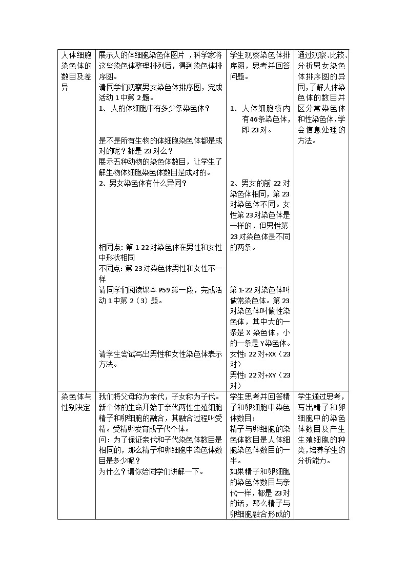 沪教版生物八年级第一册2.3.2染色体与人体性别决定教案（表格式）03
